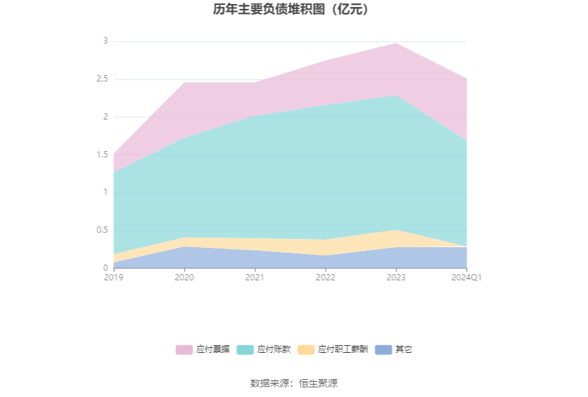 2024澳門六今晚開獎(jiǎng)結(jié)果出來,實(shí)踐性執(zhí)行計(jì)劃_AR版53.427