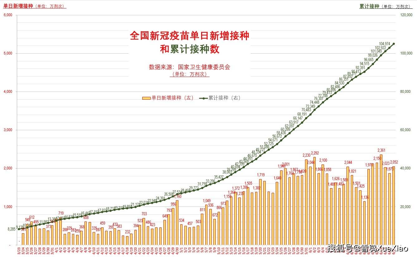 中國今日疫情最新狀況更新報告，最新數(shù)據(jù)與動態(tài)分析