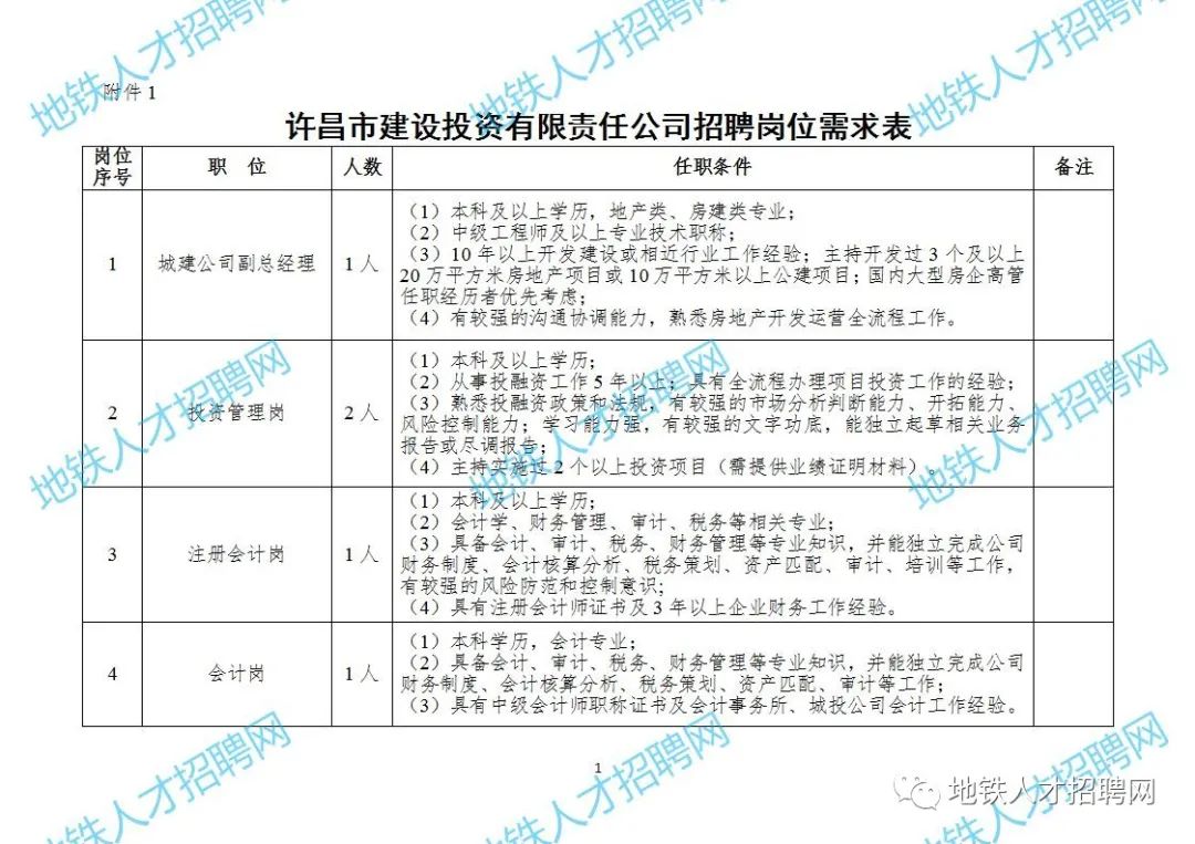 汕尾市財(cái)政局最新招聘信息概覽，職位、要求及待遇一網(wǎng)打盡