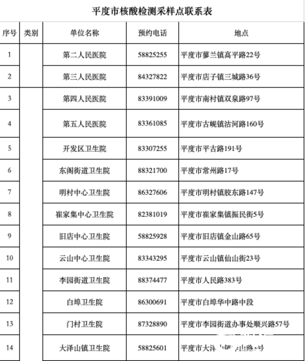 疫情發展的最新動態,疫情發展的最新動態，全球視角下的深度探討