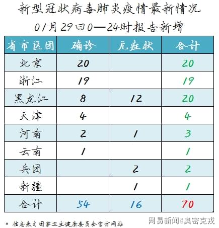 全球共同應對新冠疫情的挑戰與希望最新動態