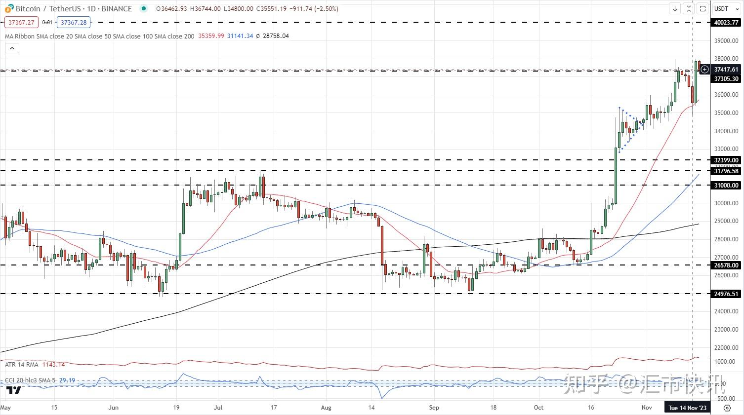 最新btc價格今日行情,最新BTC價格今日行情分析