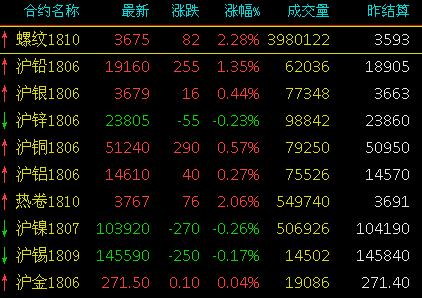 廢鋼價格今日最新行情報告