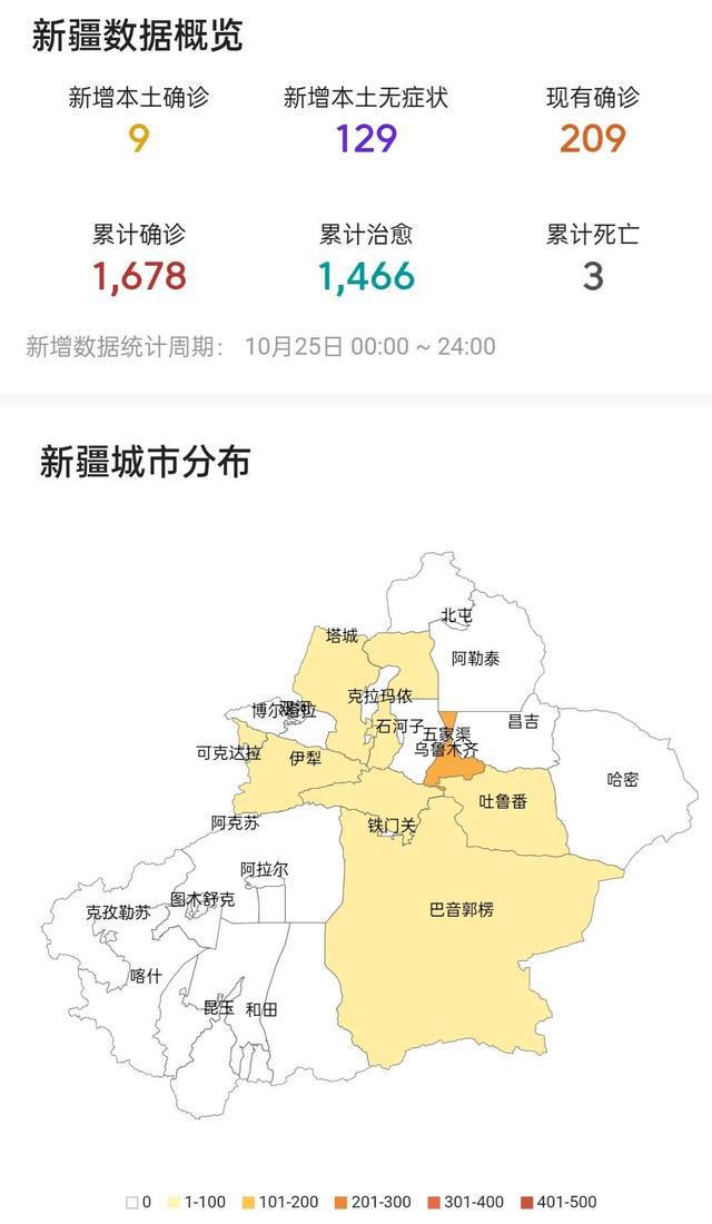 新疆最新疫情報告更新，積極應對，堅決遏制疫情擴散蔓延