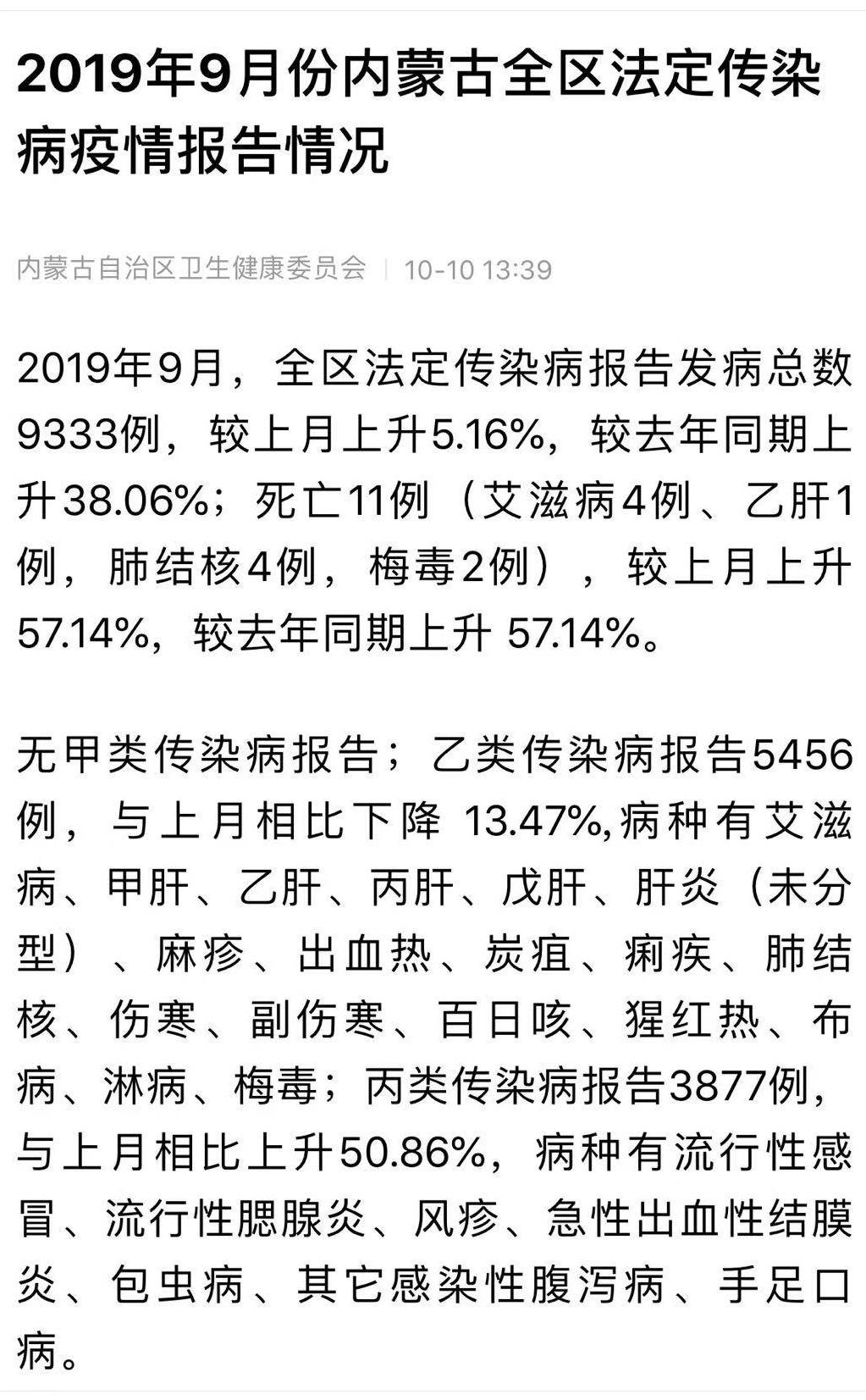 內蒙疫情最新情況今日更新