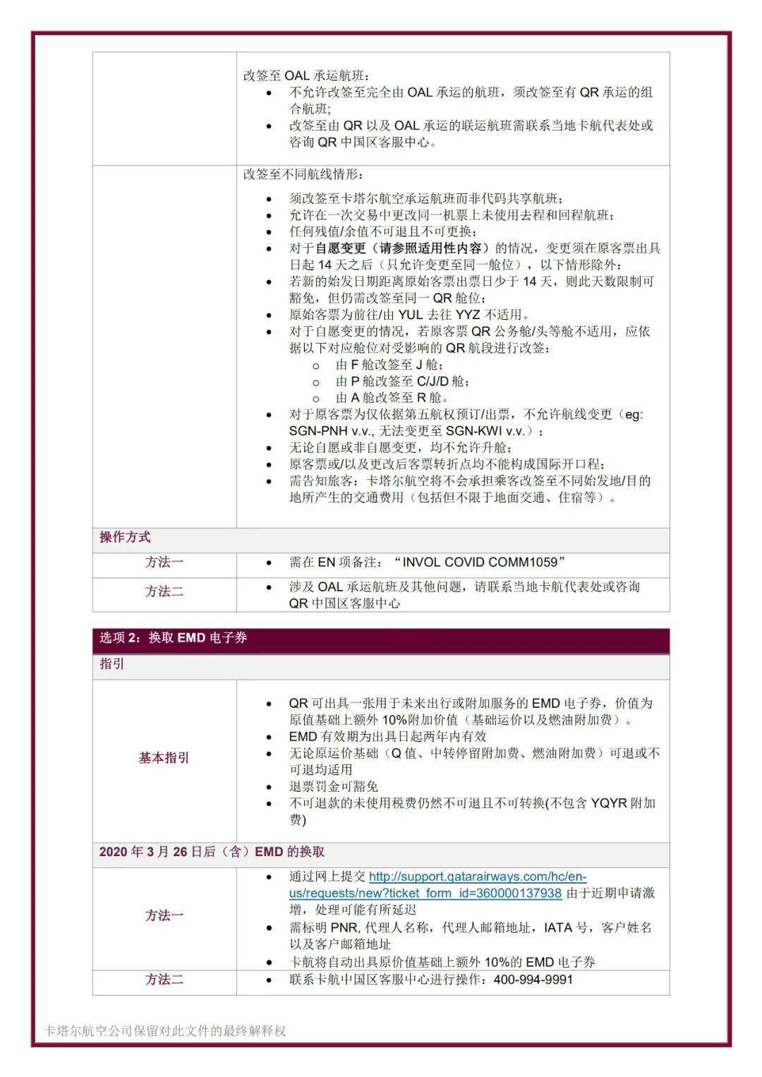 卡塔爾疫情最新通報新增,卡塔爾疫情最新通報，新增病例及應對措施分析