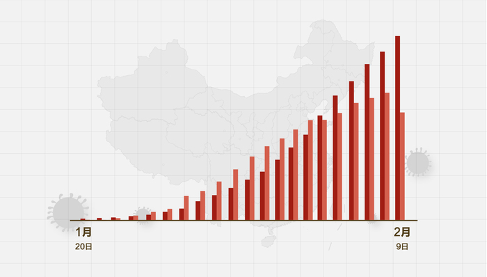 全球疫情最新動(dòng)態(tài)，實(shí)時(shí)更新與應(yīng)對(duì)策略