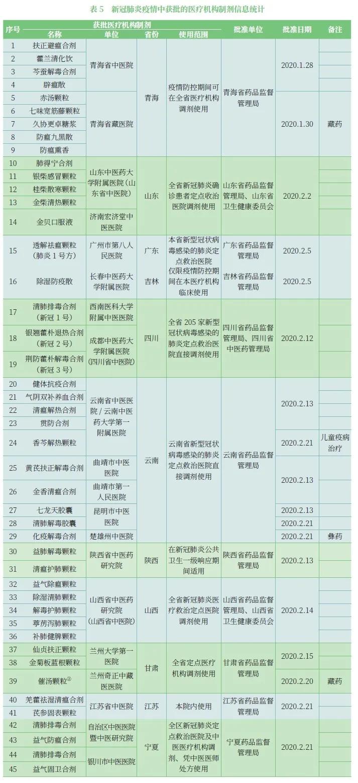 全球新款肺炎疫情最新報道，防控形勢分析與應對策略解析