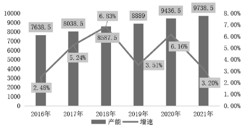 黃金白銀今日行情概覽，最新分析與展望