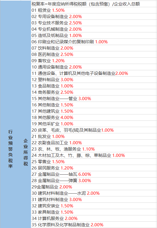 扣勐最新天氣預報，氣象信息及詳細分析