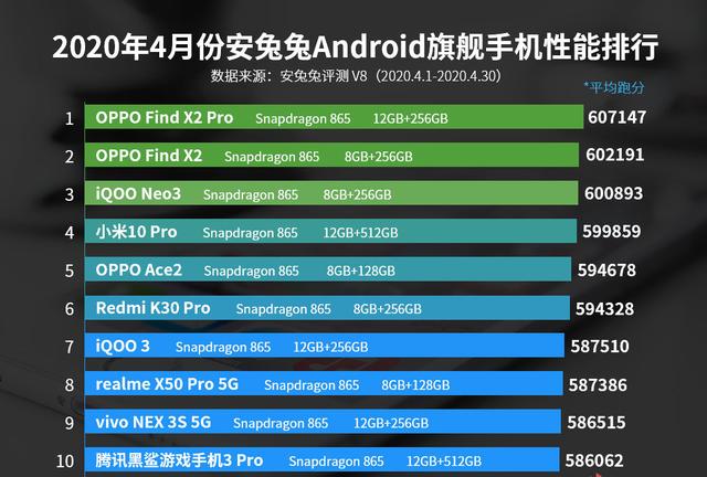 最新機皇全面評測，性能、設計與用戶體驗的深度剖析