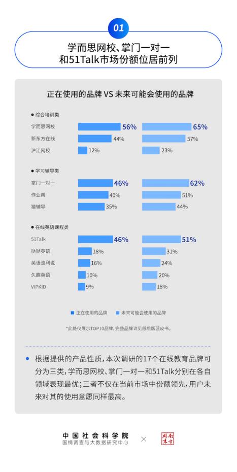 作業幫最新網，助力學習進步，科技引領潮流的在線學習平臺