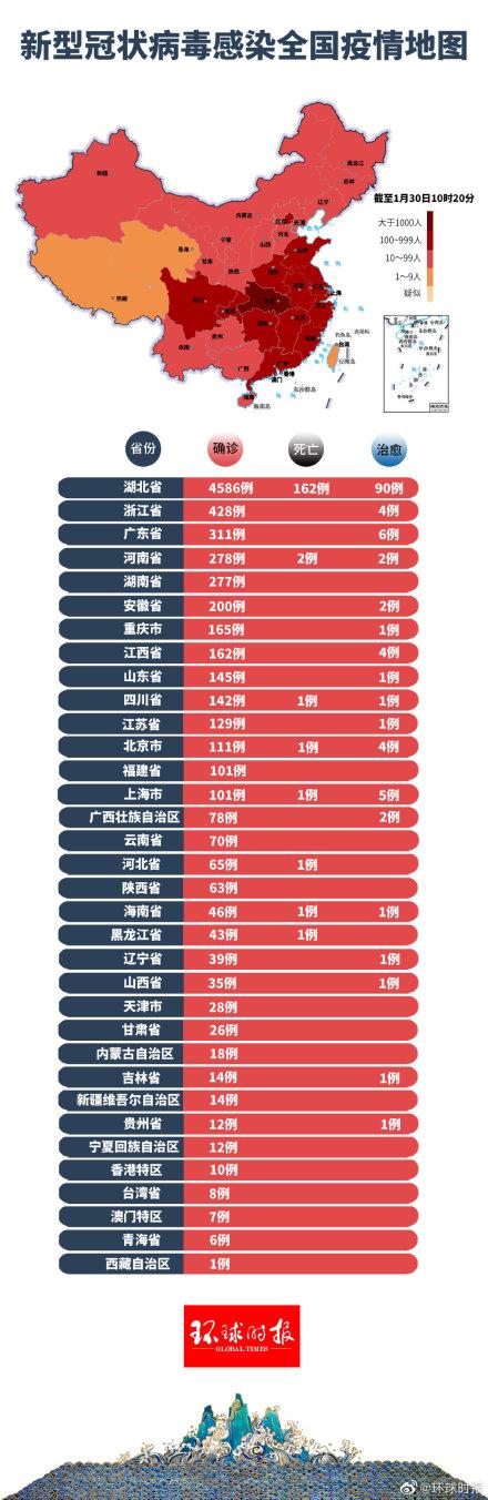 全球疫情最新動態(tài)，深度觀察與應(yīng)對策略