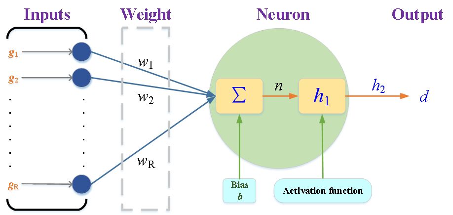 探索未知領域，最新理論挑戰人類智慧邊界新探