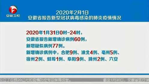 安徽疫情最新情況及報告概述