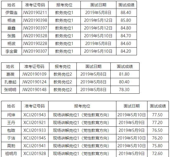 滿洲里市衛生健康局最新招聘信息,滿洲里市衛生健康局最新招聘信息